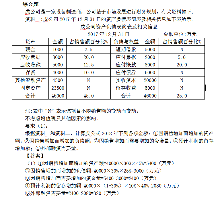 中級財務管理綜合題
