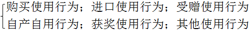 稅務(wù)師：車輛購置稅行為