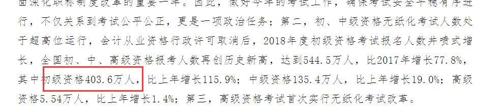 初級(jí)會(huì)計(jì)職稱報(bào)名人數(shù)