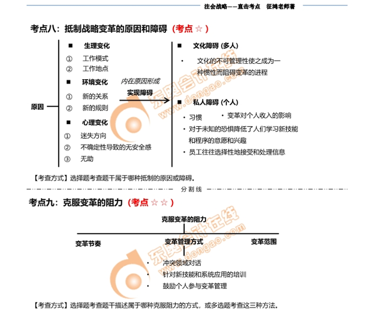 cpa戰(zhàn)略