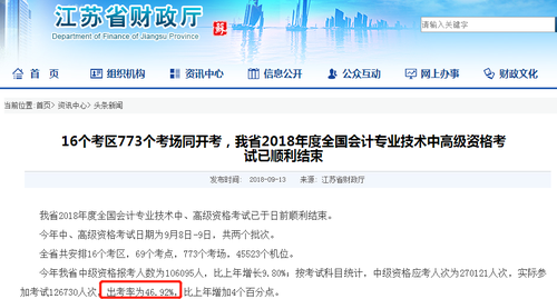 江蘇中級會計出考率