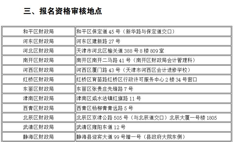 初級(jí)會(huì)計(jì)實(shí)務(wù)