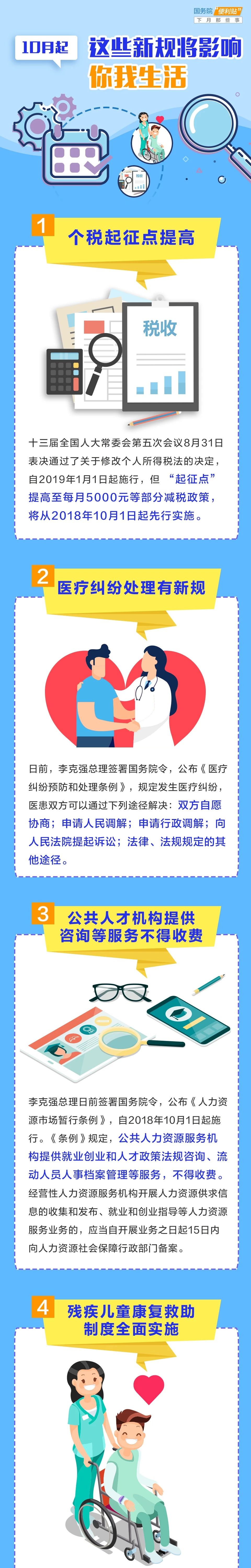 稅務(wù)師考生須知：10月1日起實(shí)行的7項(xiàng)新規(guī)