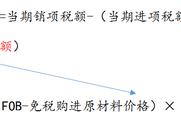 增值稅免抵退稅公式的計(jì)算步驟及思路歸納