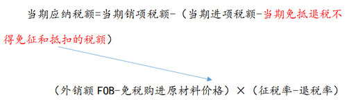 增值稅免抵退稅公式1