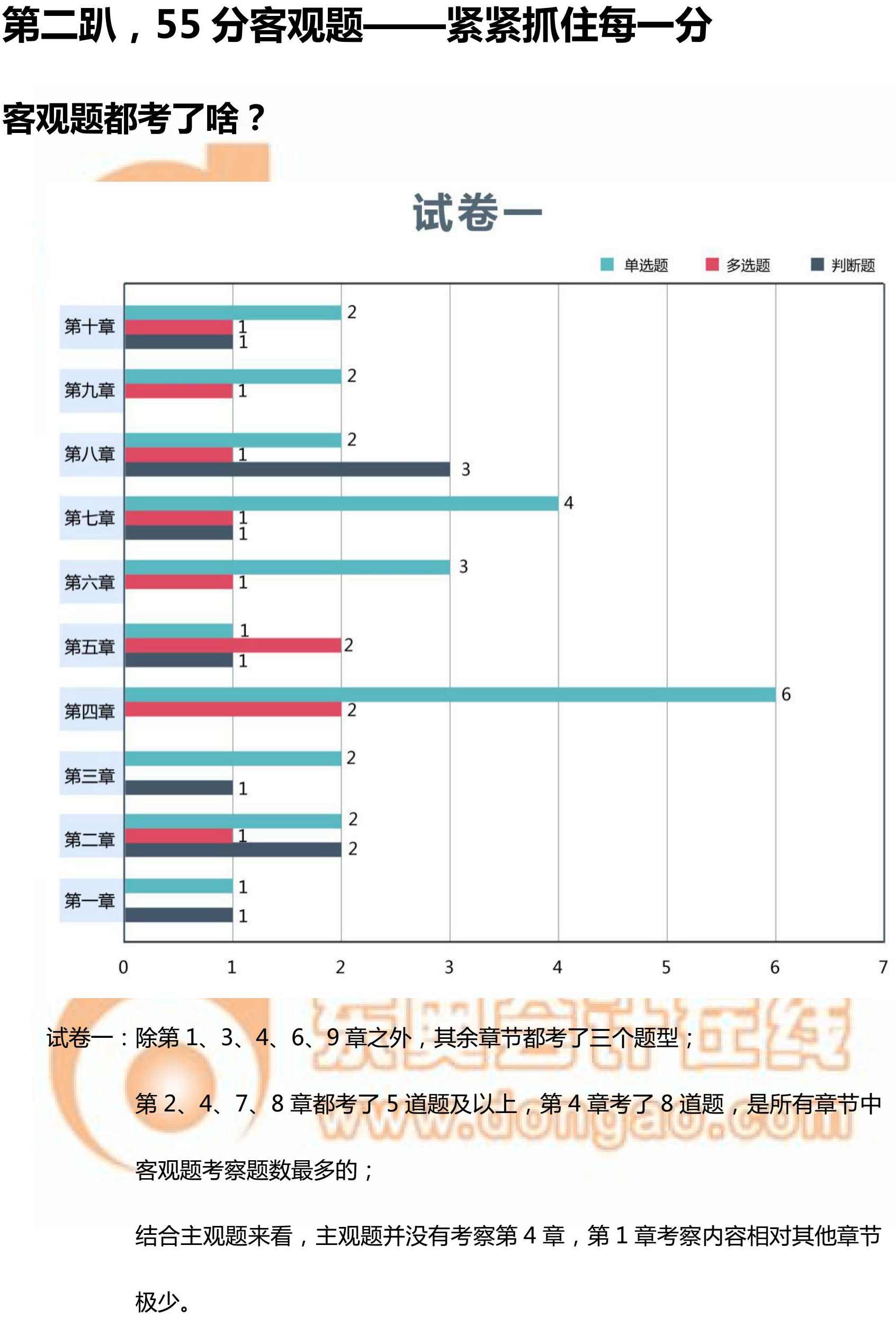 2018中級財務(wù)管理考題情報