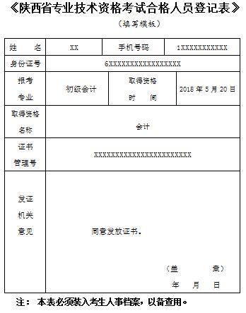 2018年初級(jí)會(huì)計(jì)師證