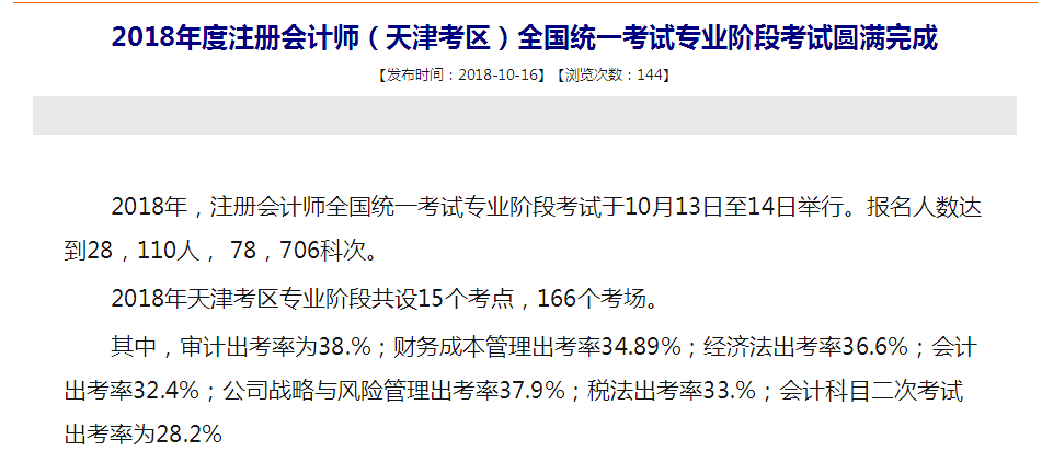 天津注會出考率