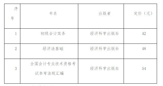 初級(jí)會(huì)計(jì)考試用書