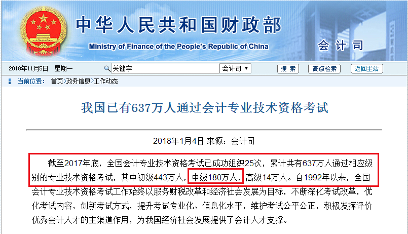 中級(jí)會(huì)計(jì)職稱考試通過率