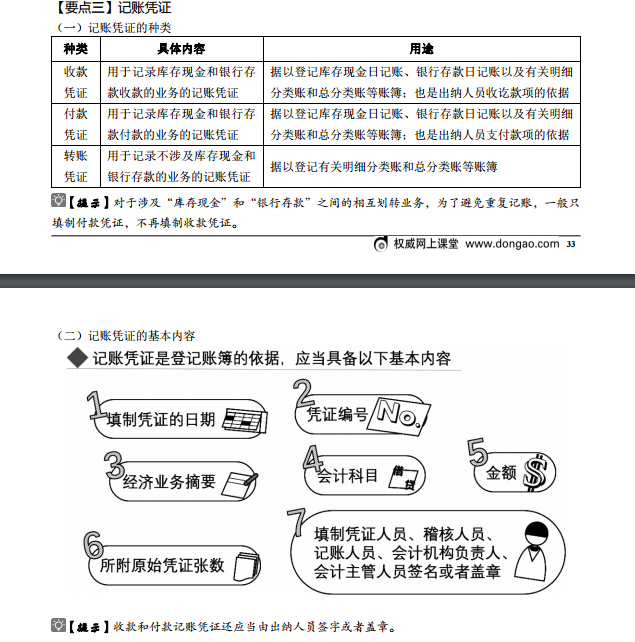 初級(jí)會(huì)計(jì)輕3