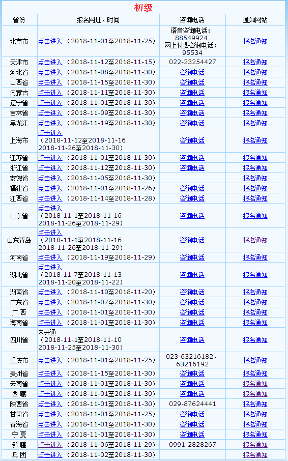 2019年初級(jí)會(huì)計(jì)報(bào)名入口已開(kāi)通，火速報(bào)名,！