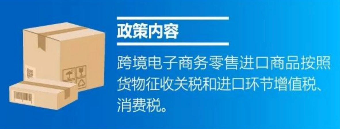 政策內(nèi)容