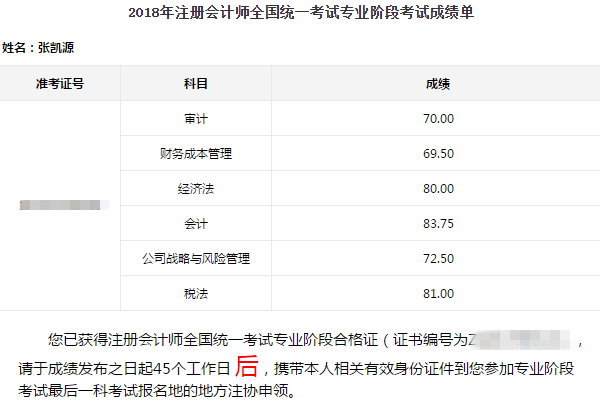 注會考試成績