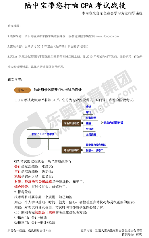 注冊會計師《經濟法》