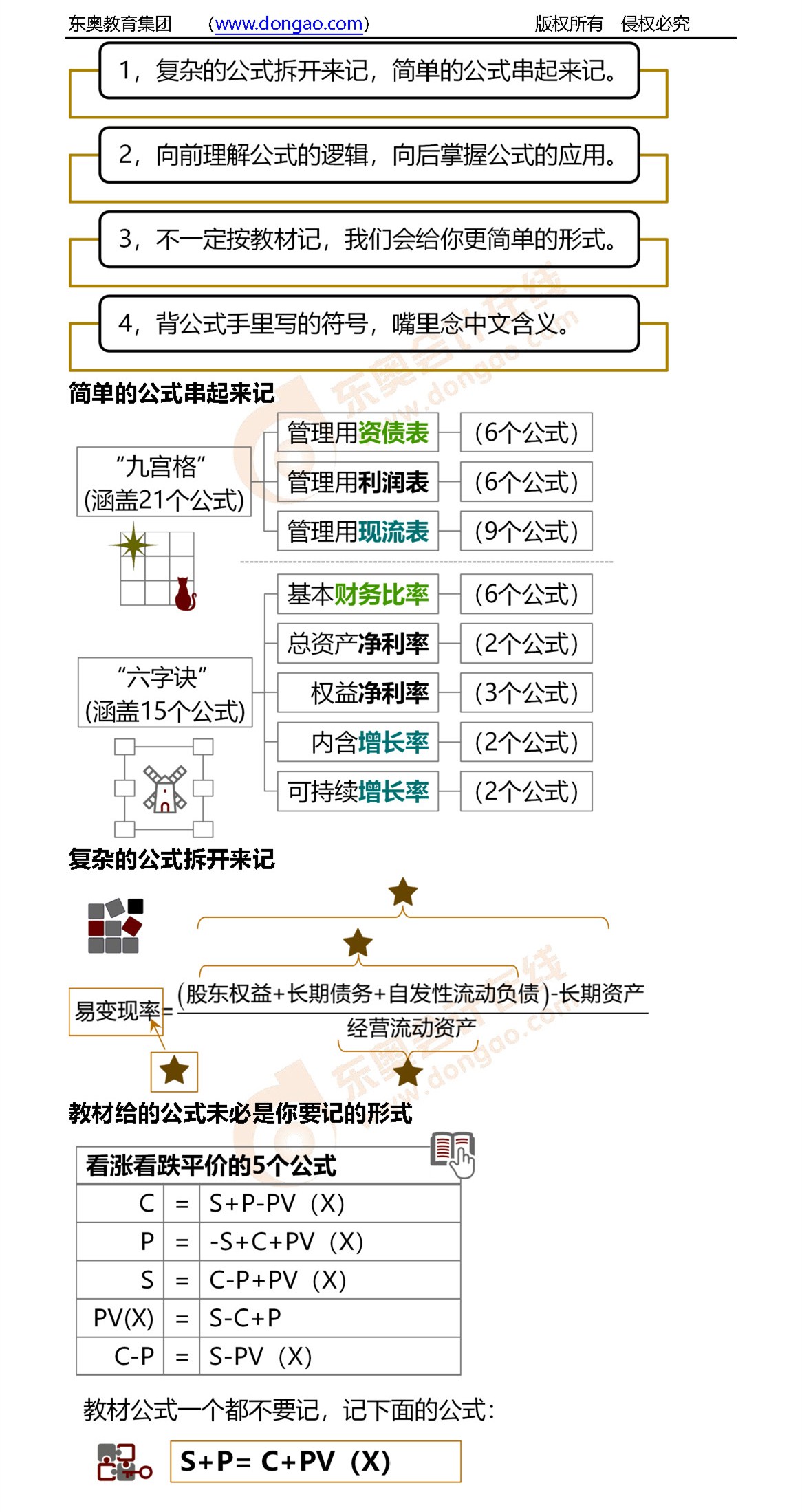 注會財管科目指導(dǎo)