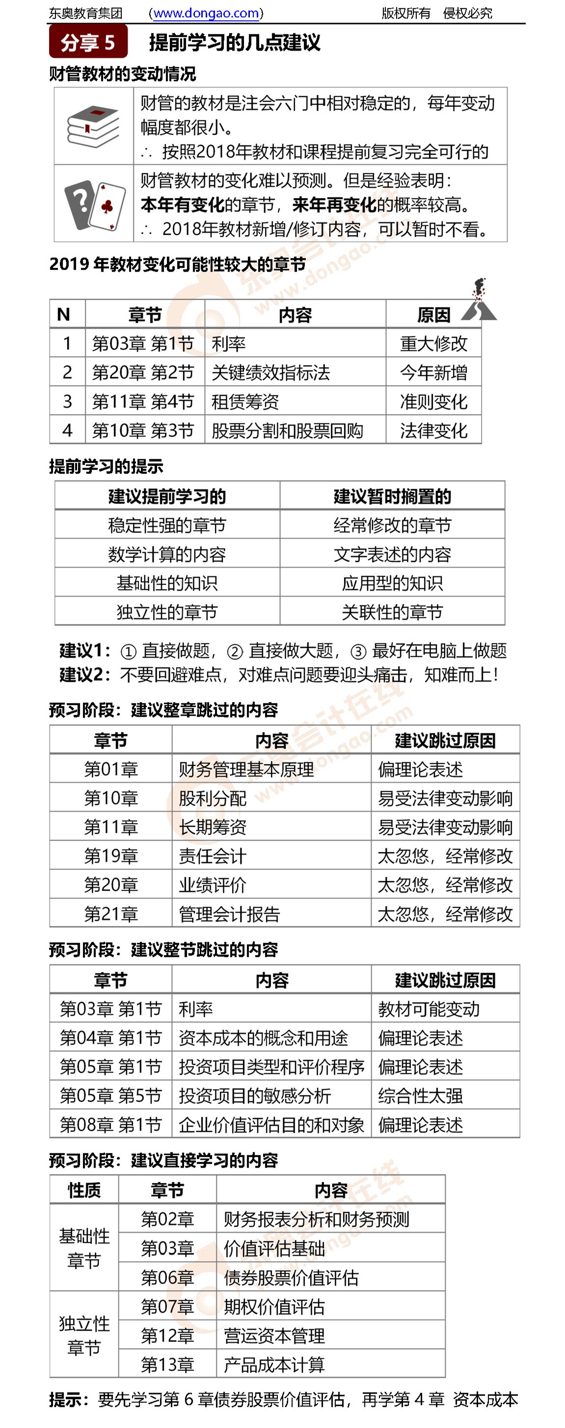 注會考試科目學(xué)習(xí)方法指導(dǎo)