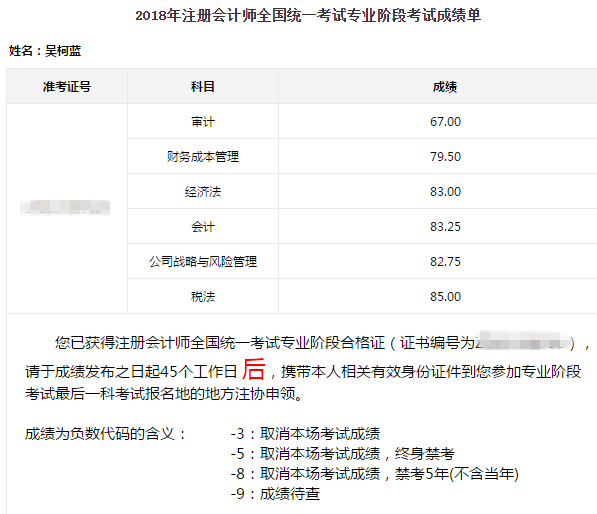 注會專業(yè)階段成績單