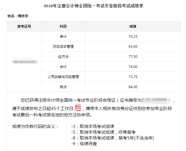 cpa考試專業(yè)階段成績單