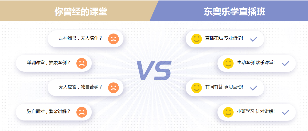 初級(jí)會(huì)計(jì)套餐對(duì)比