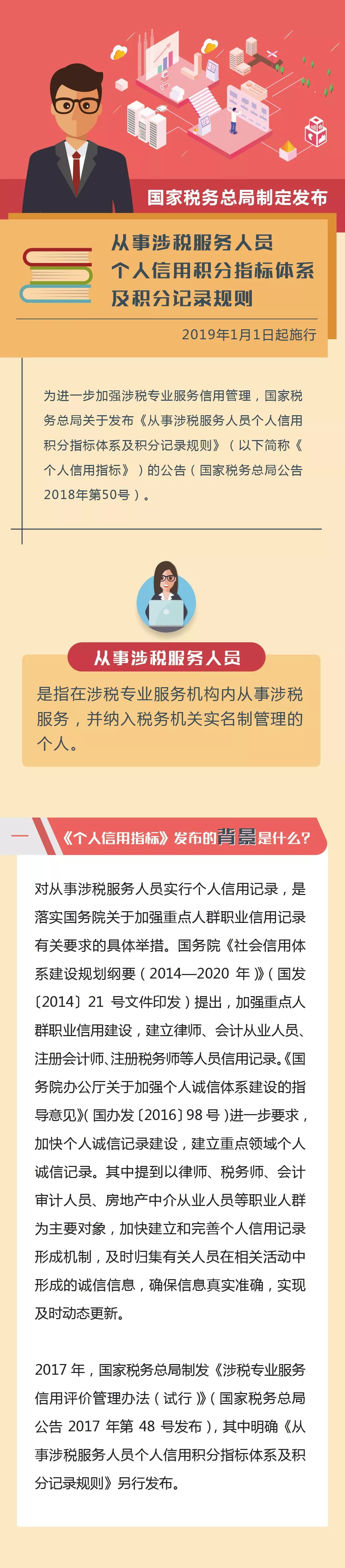 從事涉稅服務(wù)人員個人信用積分指標(biāo)體系