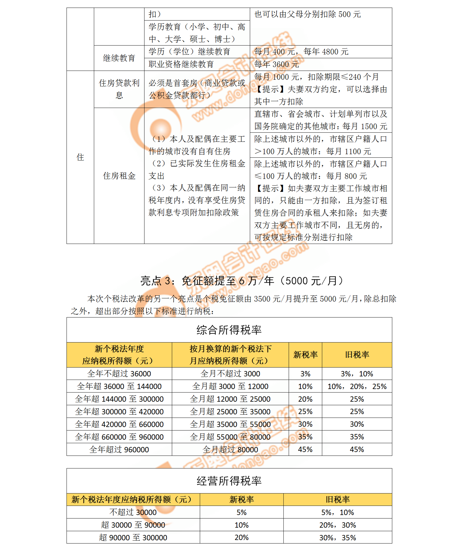 注會(huì)個(gè)稅解讀