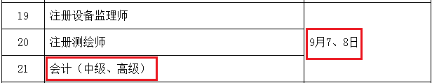 2019年中級會計考試時間