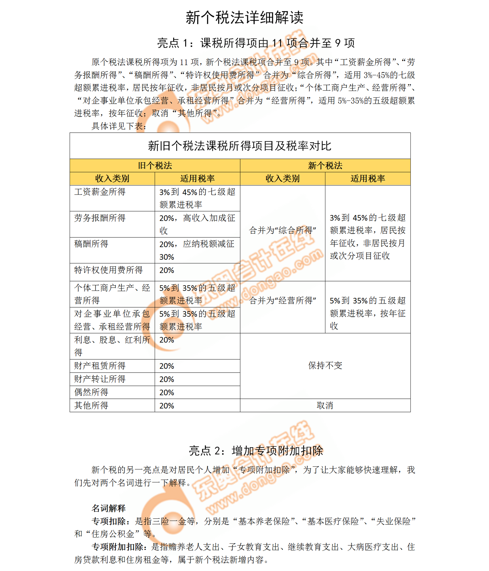 中級(jí)會(huì)計(jì)職稱考生速來(lái)了解：新個(gè)稅詳細(xì)解讀