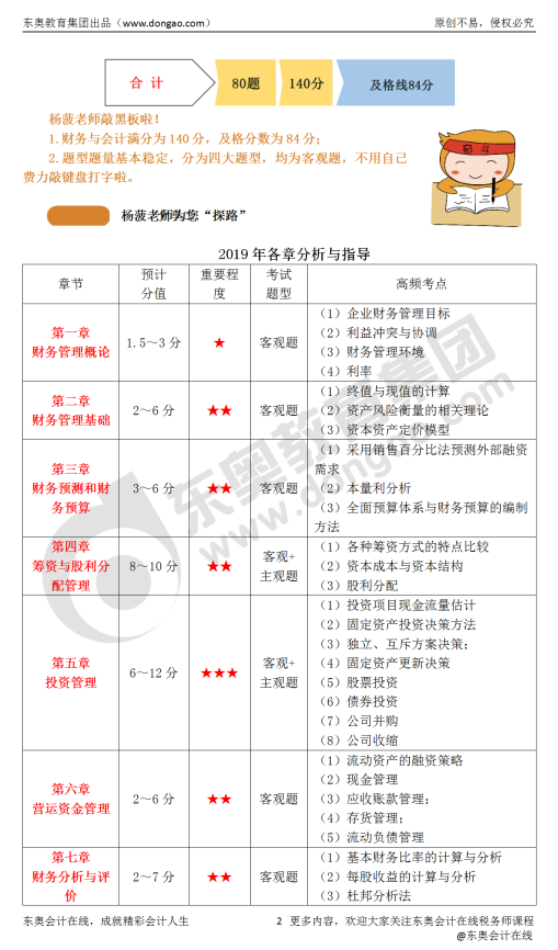 楊菠老師為你探路