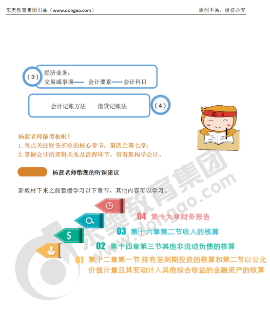 楊菠老師給你的聽課建議