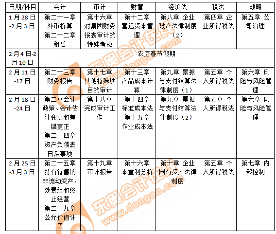 注會2月學(xué)習(xí)計劃