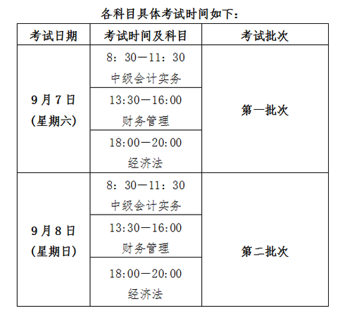 2019中級(jí)會(huì)計(jì)考試時(shí)間