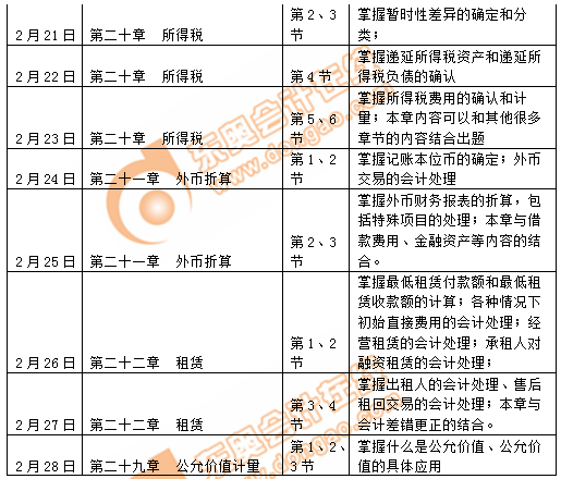 注會會計(jì)2月份學(xué)習(xí)日歷