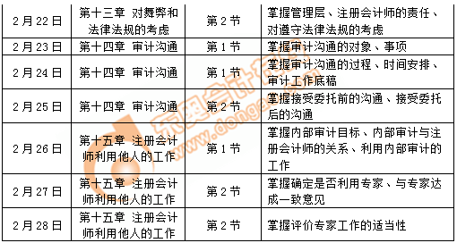 注會(huì)《審計(jì)》2月學(xué)習(xí)日歷