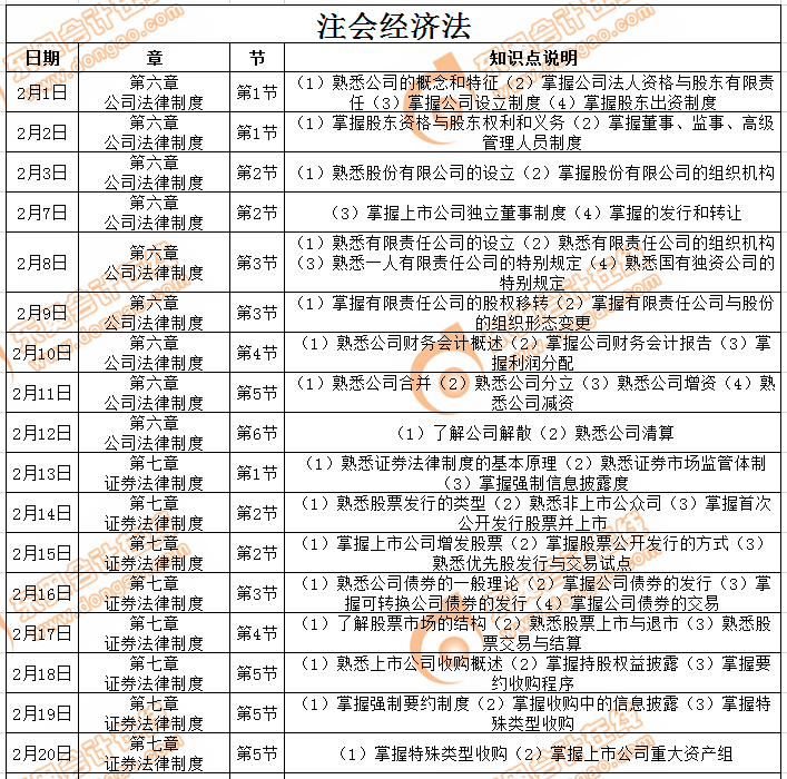 注會經(jīng)濟法