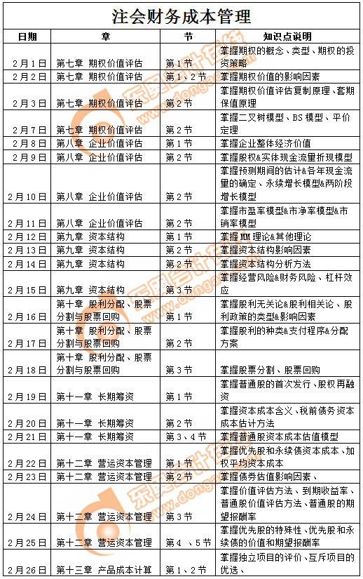 2019年注冊會(huì)計(jì)師《財(cái)管》2月份學(xué)習(xí)日歷