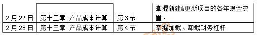 2019注會(huì)《財(cái)管》2月份學(xué)習(xí)日歷