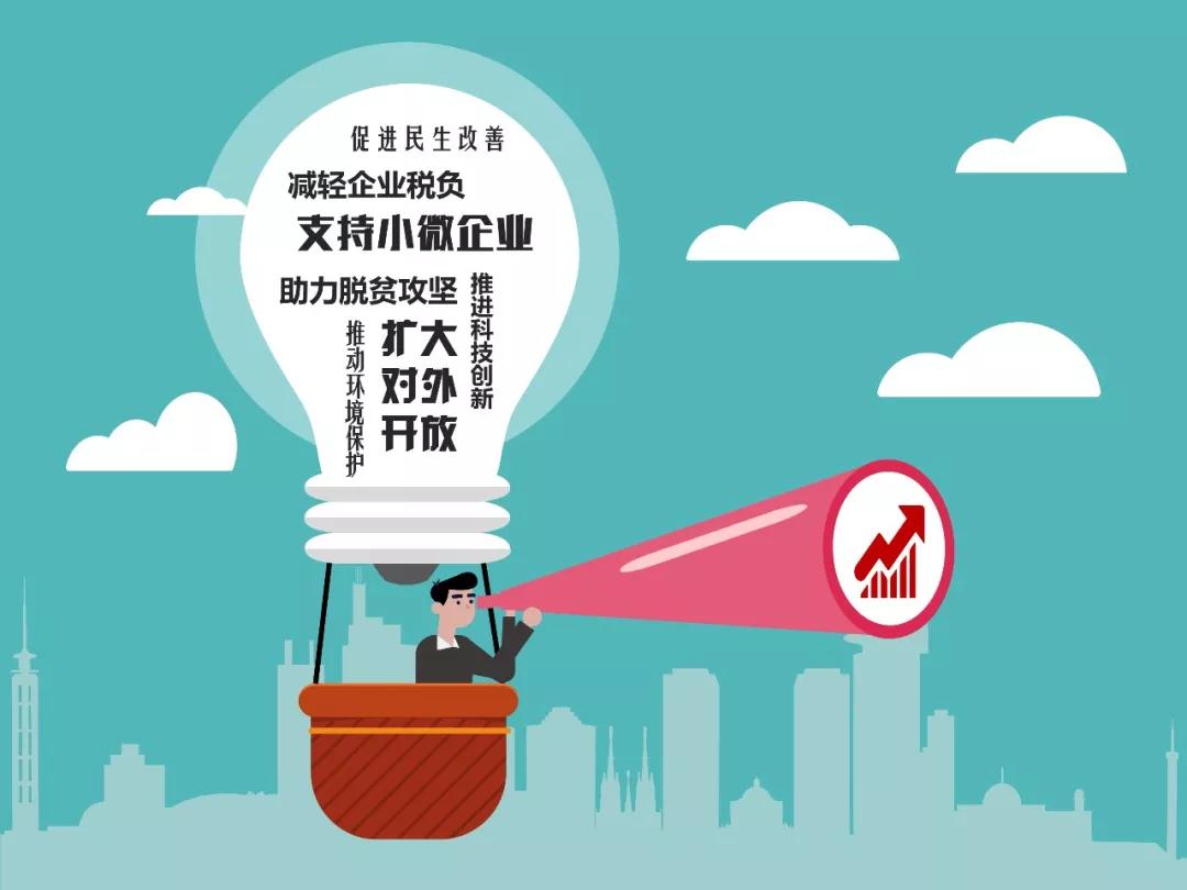 減輕企業(yè)稅負(fù)
