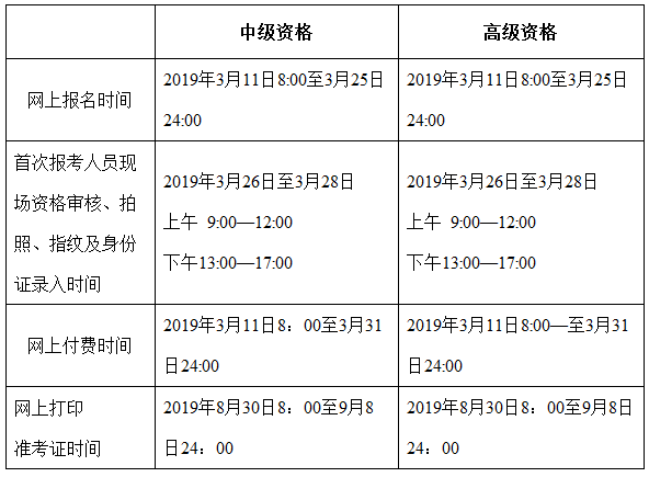 北京中級會計(jì)報名時間