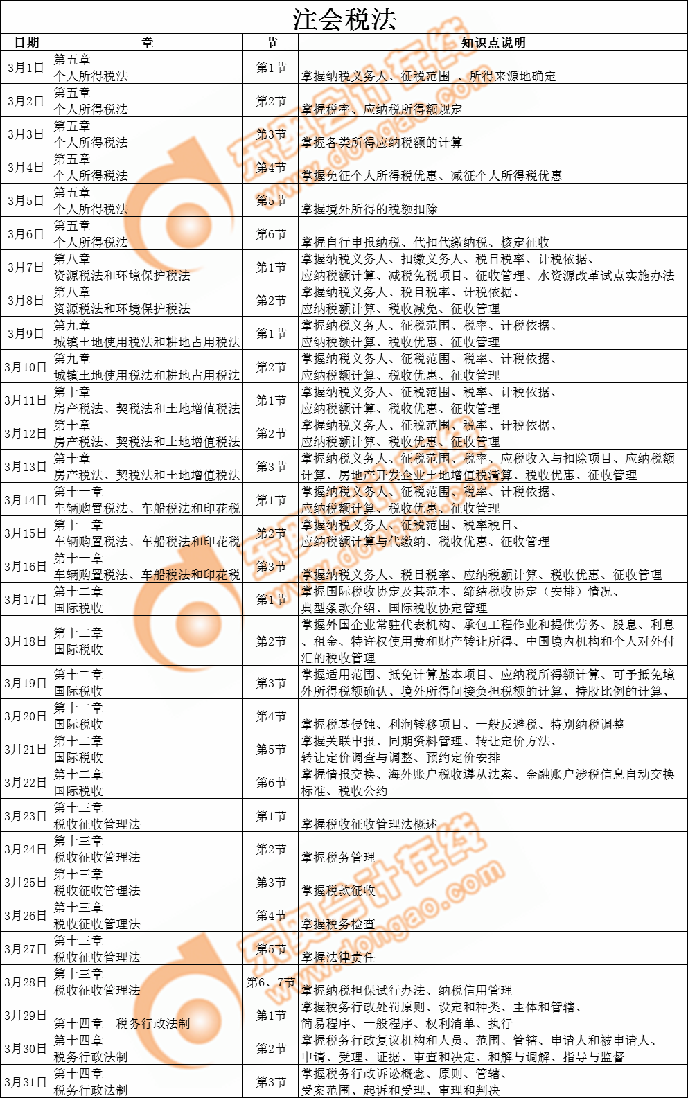 2019注會《稅法》學(xué)習(xí)日歷