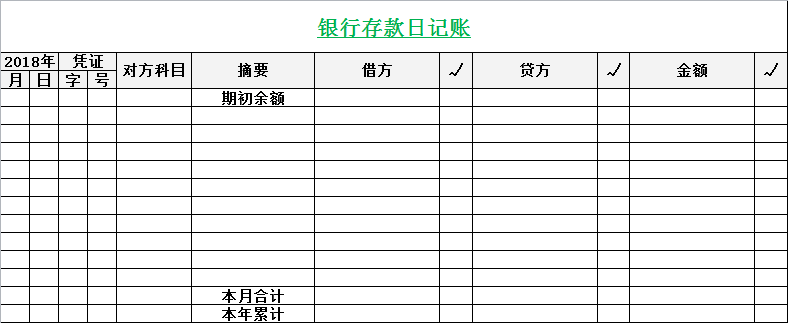 了解什么是銀行存款日記賬