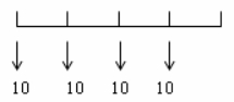 中級會計(jì)實(shí)務(wù)講義