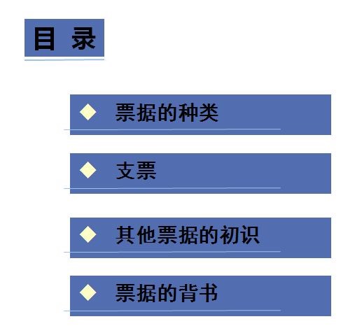 中級經(jīng)濟法的考情