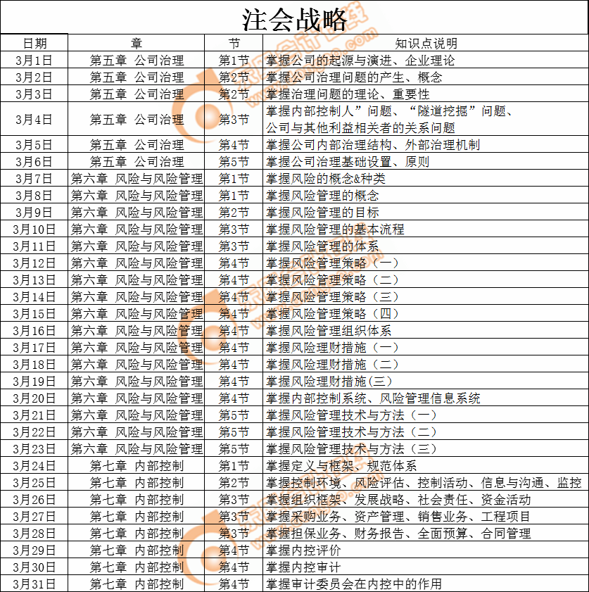 2019年注冊(cè)會(huì)計(jì)師《戰(zhàn)略》3月份學(xué)習(xí)日歷