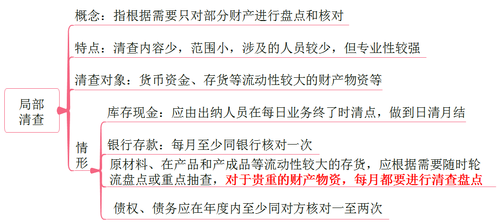 初級(jí)會(huì)計(jì)局部清查