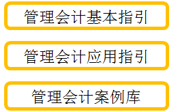 初級(jí)會(huì)計(jì)管理會(huì)計(jì)