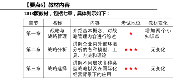 要點6：教材內(nèi)容