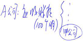 cpa審計科目