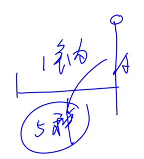 cpa經(jīng)濟法