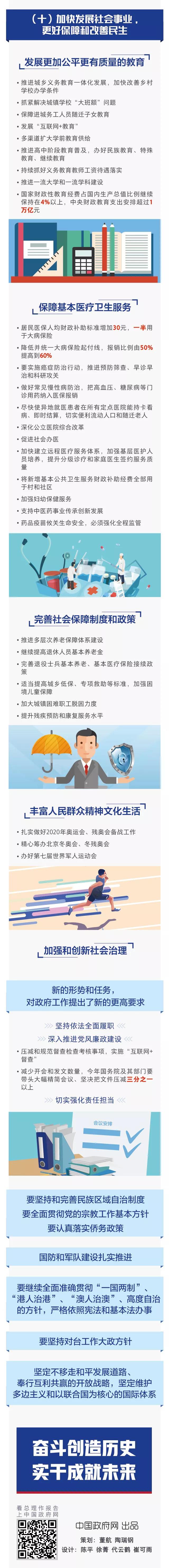 加快發(fā)展社會事業(yè)